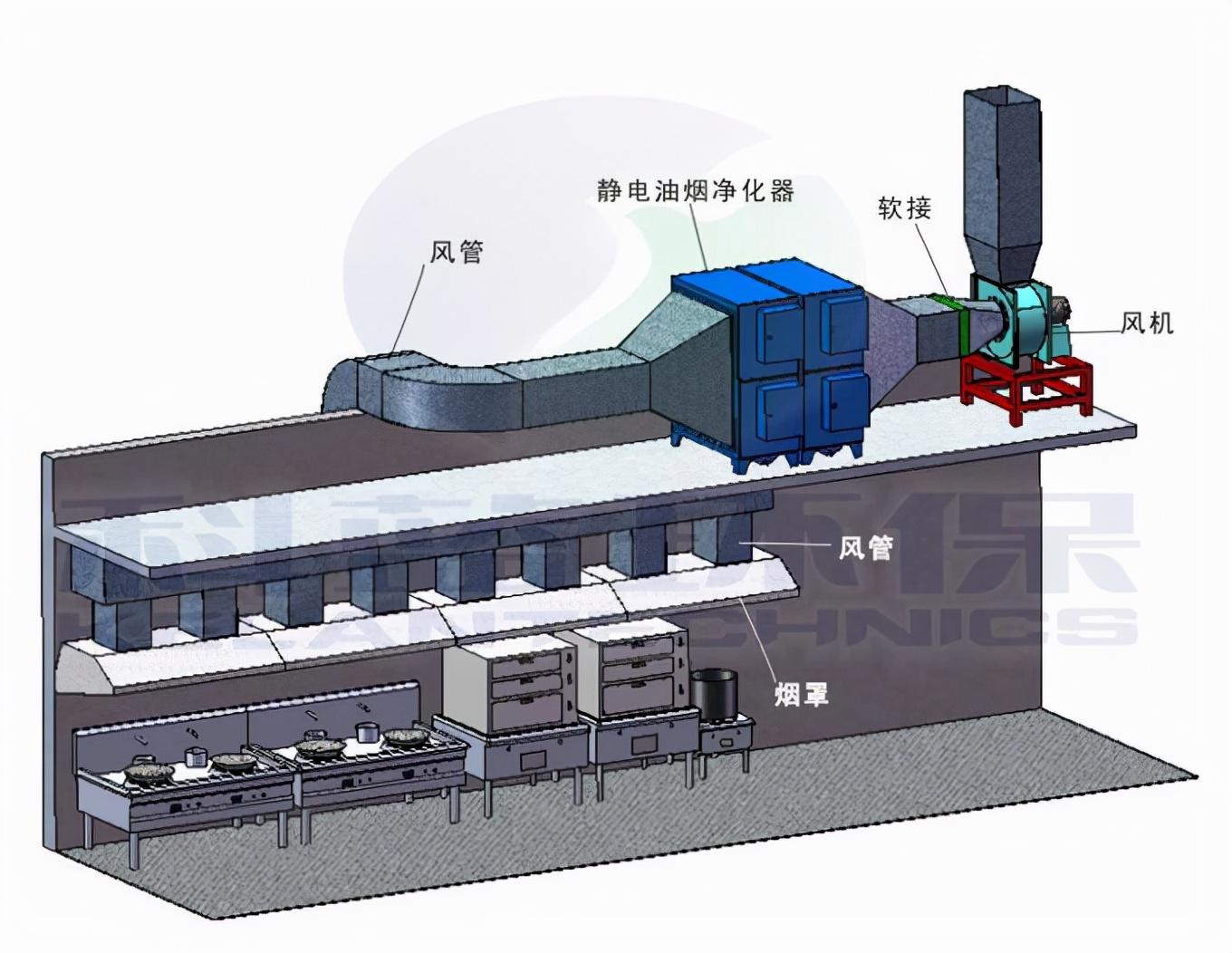 餐饮中国股份有限公司官网可以安装在室内吗？